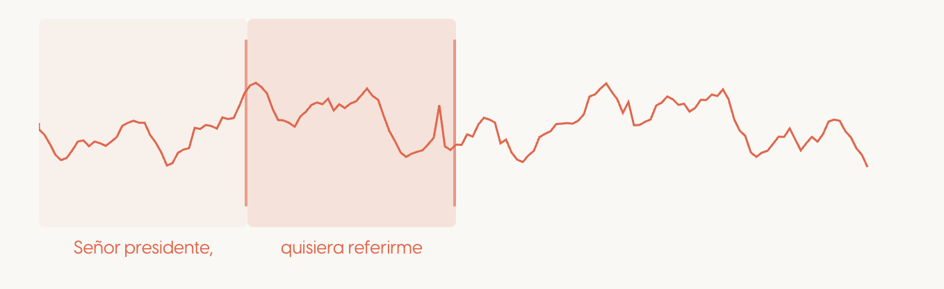 Nueva página técnica interactiva