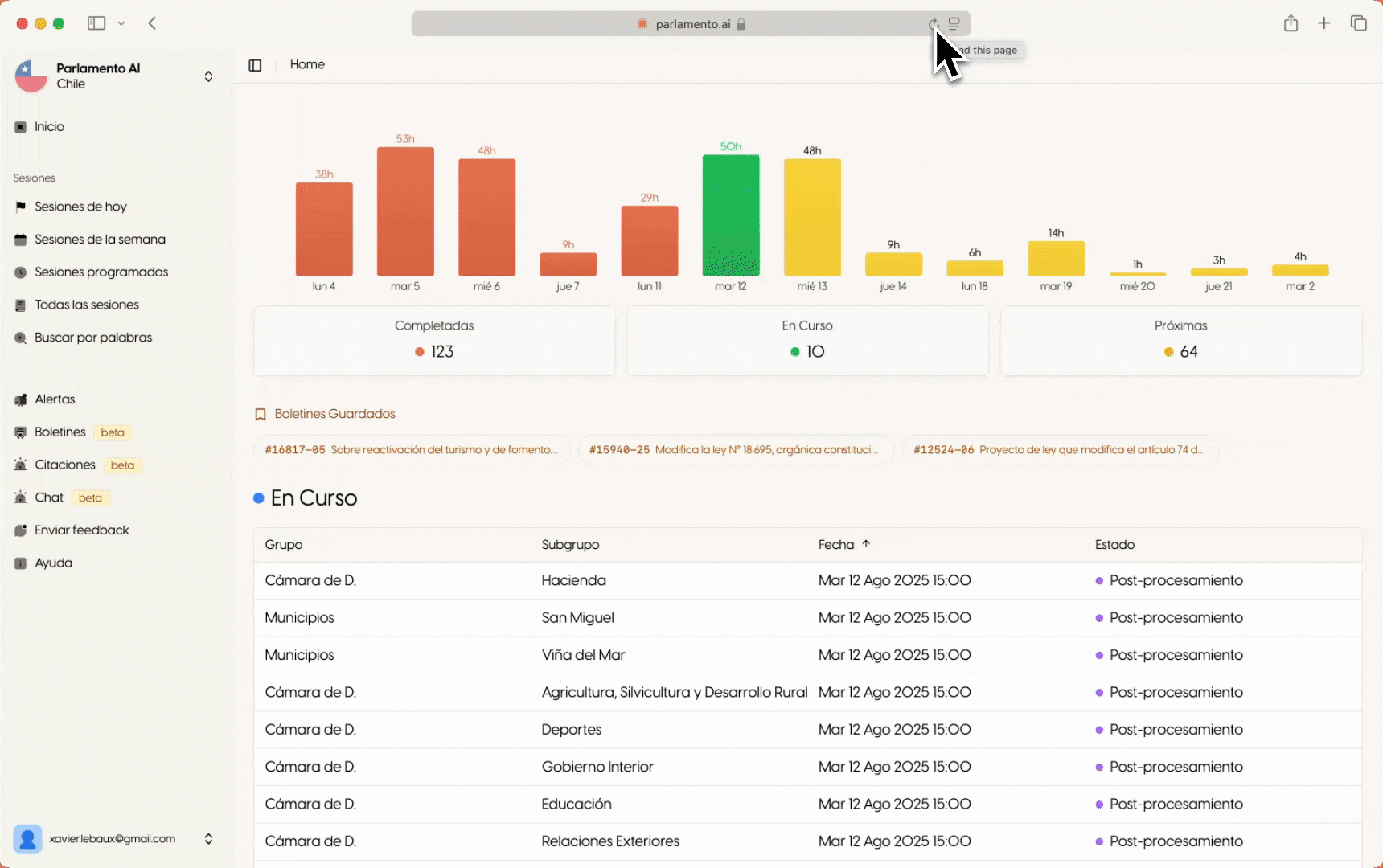 Demostración del sistema de alertas inteligentes